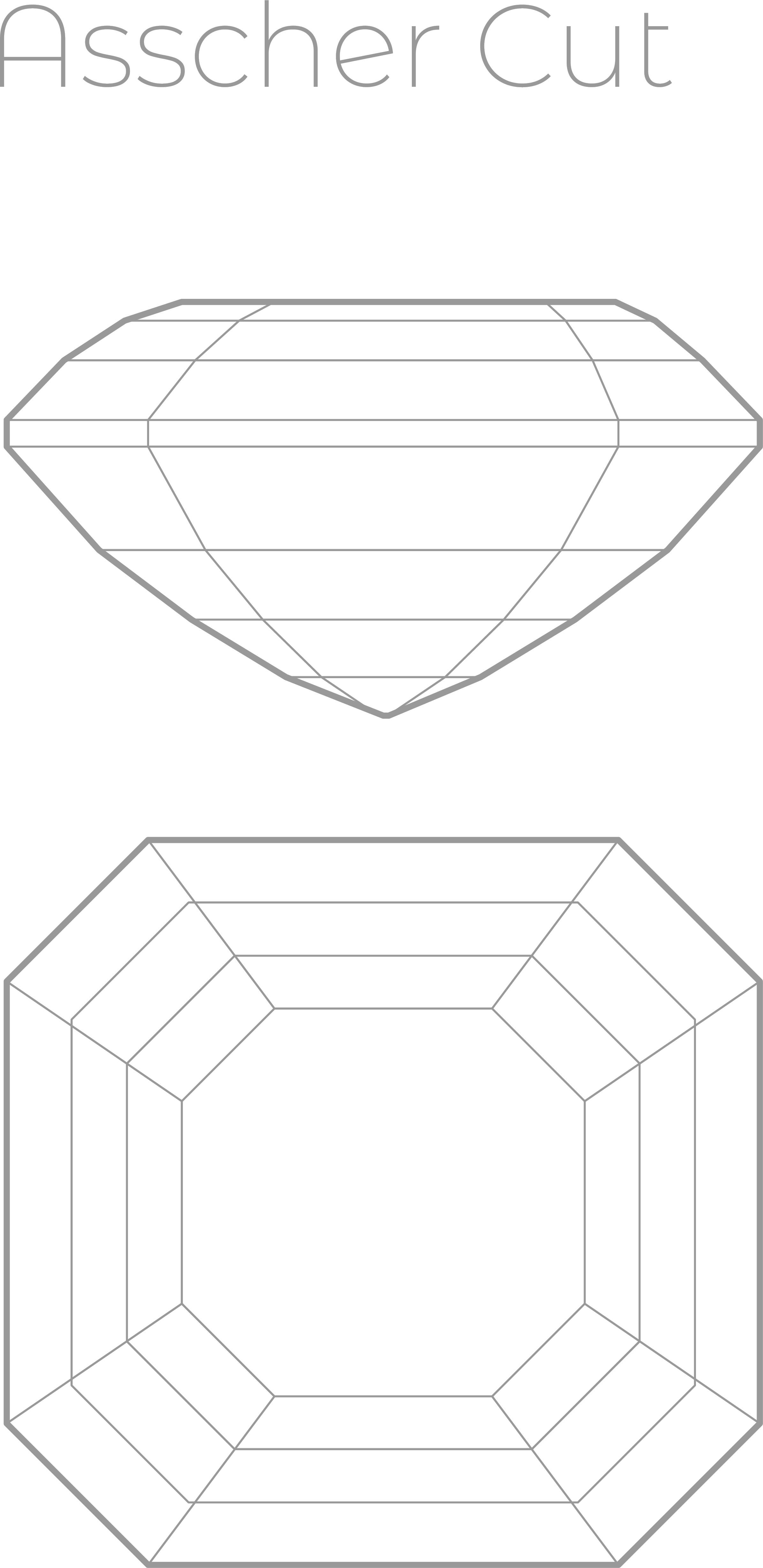 Asscher cut diamond