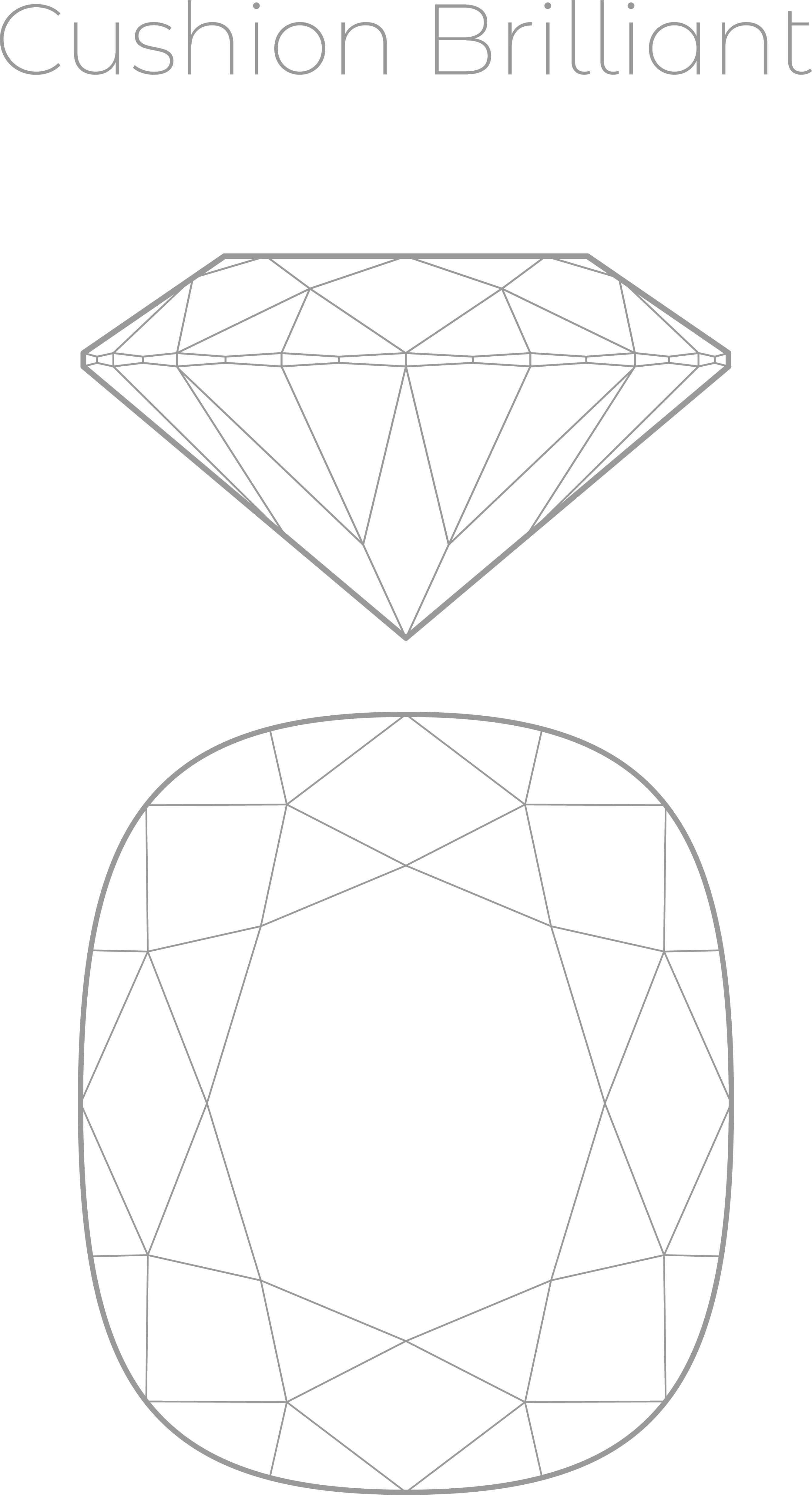 Cushion cut diamond