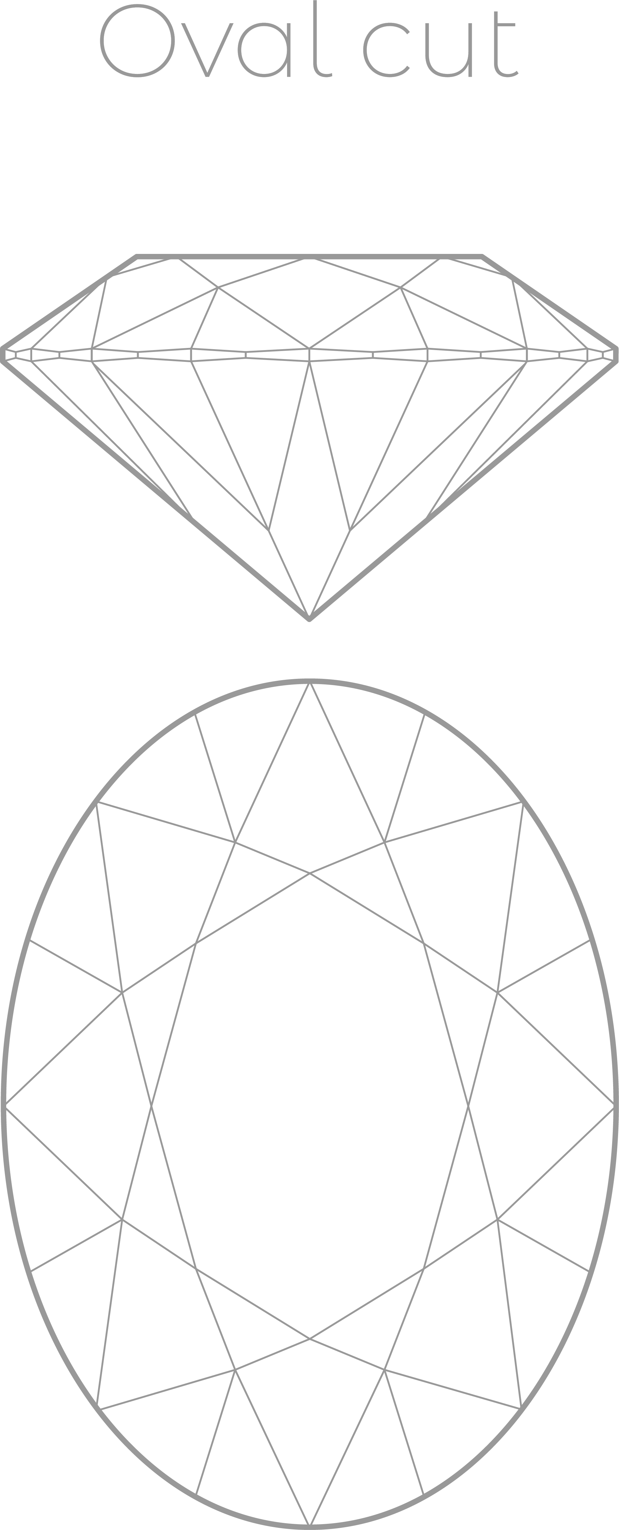 Oval cut diamond