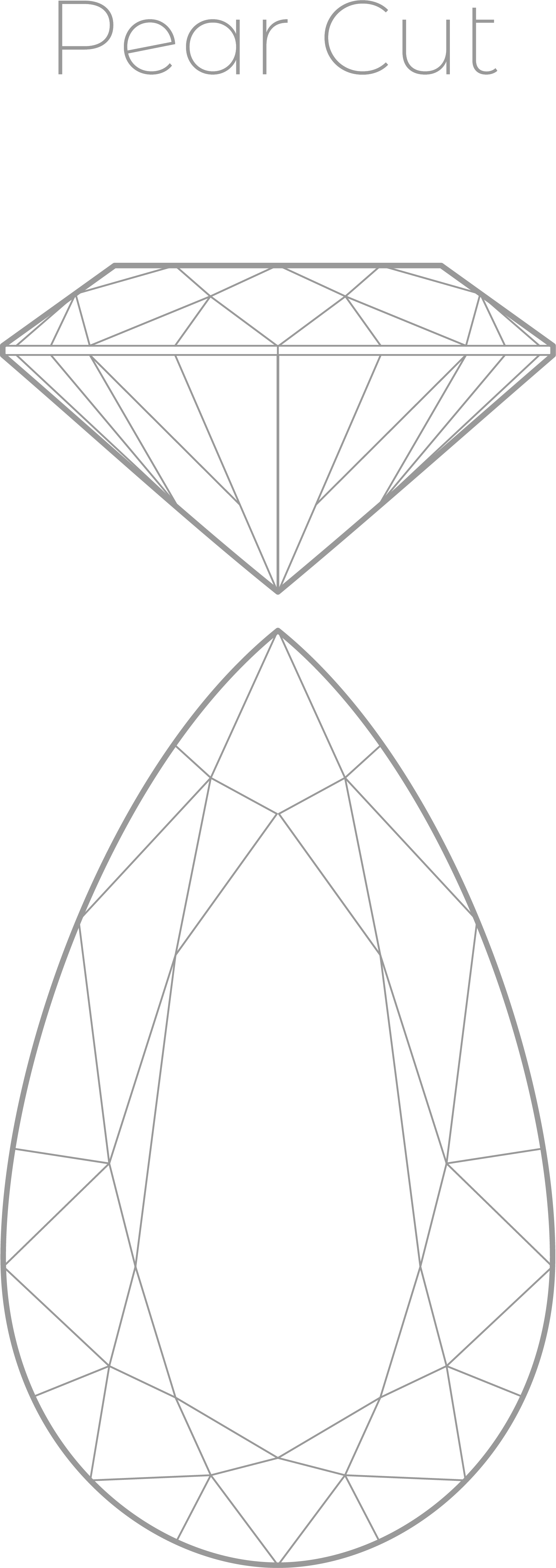 Pear cut diamond